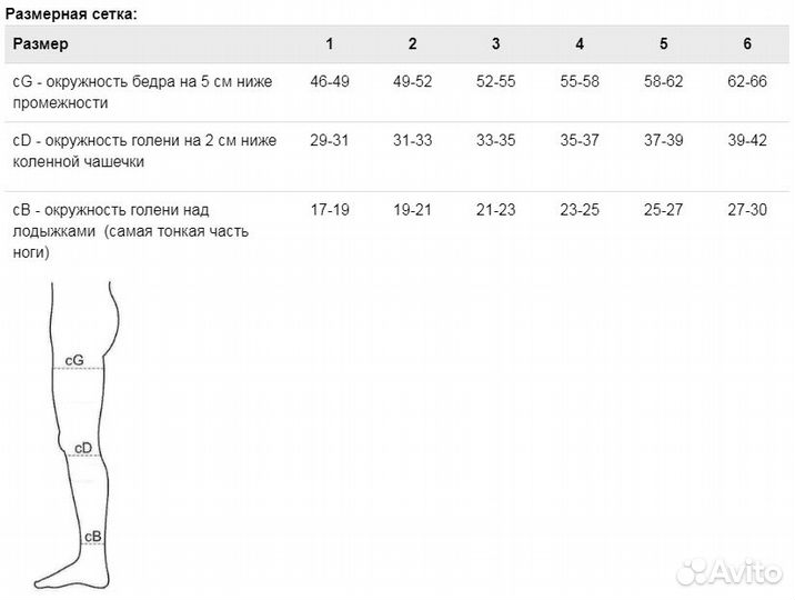 Компрессионные чулки 1 и 2 класс