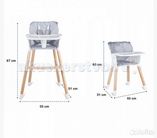 Стульчик для кормления Lionelo