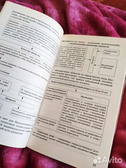 Справочник огэ по обществознанию П.А. Баранов