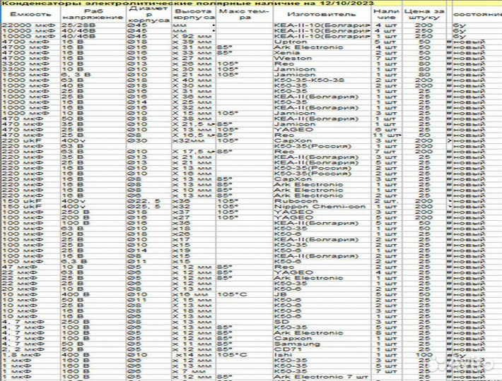 Конденсаторы электолитические