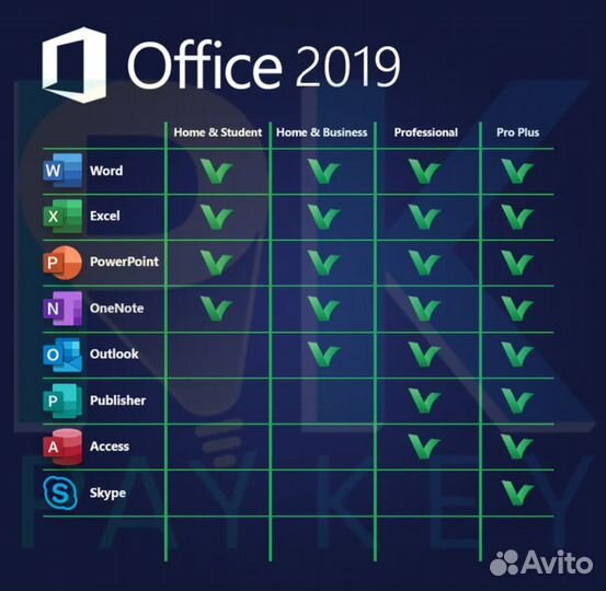 Microsoft Office Professional Plus 2019 Карта