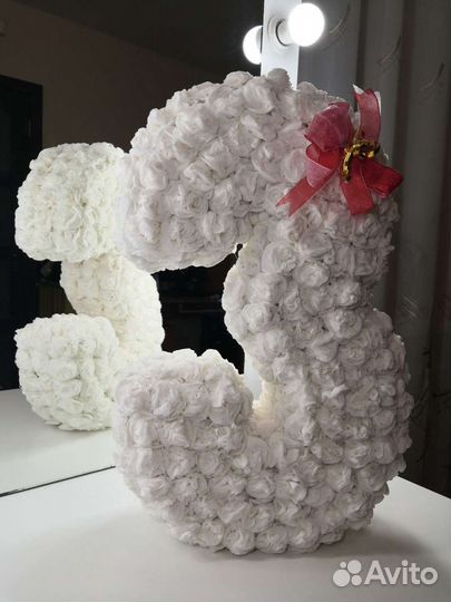 Цифры на день рождения