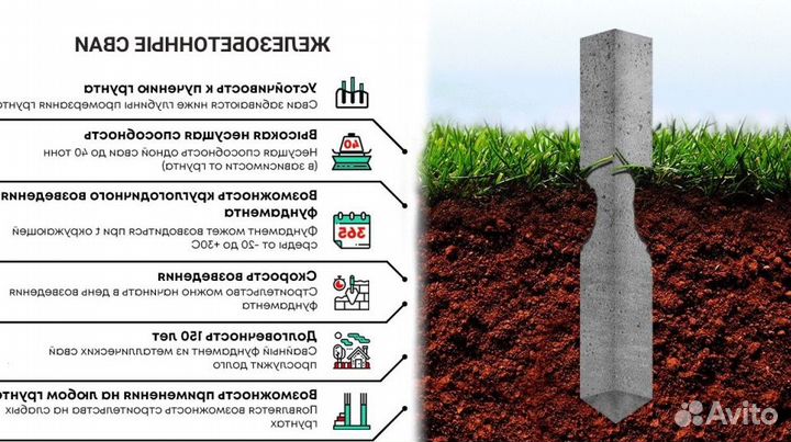 Жб фундамент с установкой под ключ