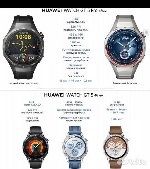 Huawei watch Gt 5 pro 46mm titanium silver