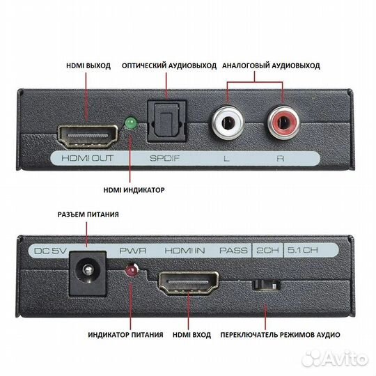 Конвертер hdmi 2CH/5.1CH Audio Extractor AY60V14