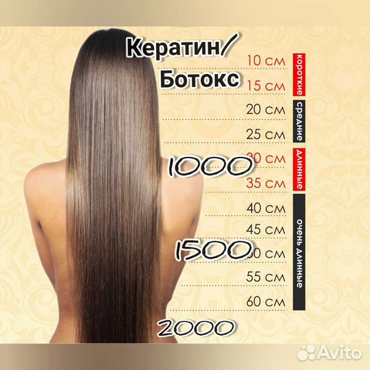 Кератин Ботокс волос