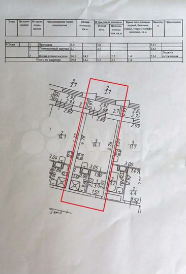 Квартира-студия, 22,5 м², 9/18 эт.