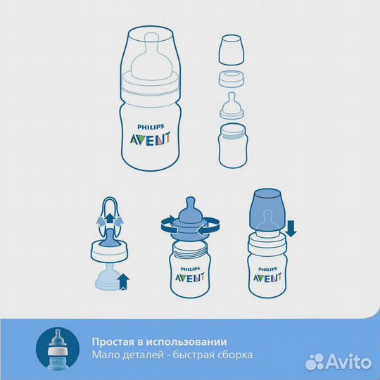 Бутылка Philips Avent Anti-colic 330мл с 3+