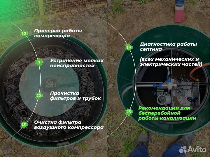 Ремонт и обслуживание септиков от специалиста