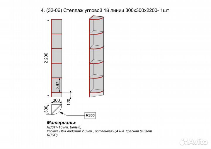 Мебель для аптеки бу