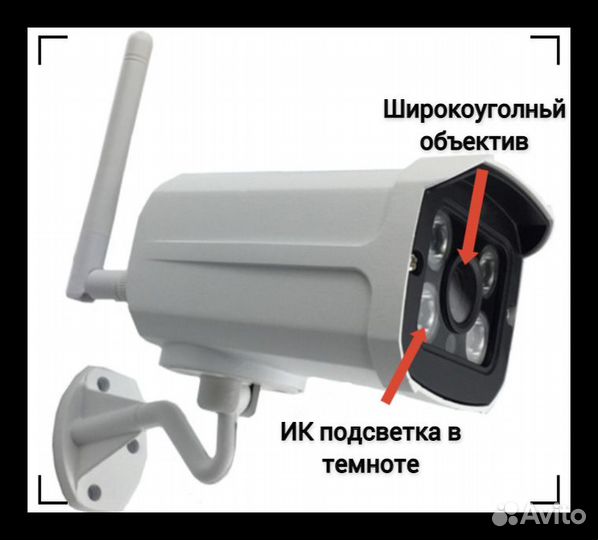 Комплект видеонаблюдения для дома и дачи