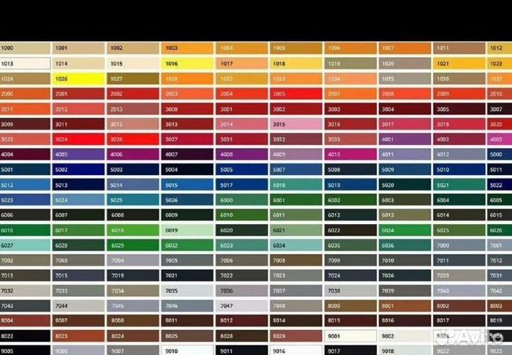 Гибка доборных элементов кровли