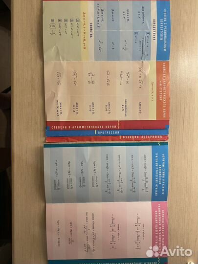 Все формулы по алгебре и геометрии