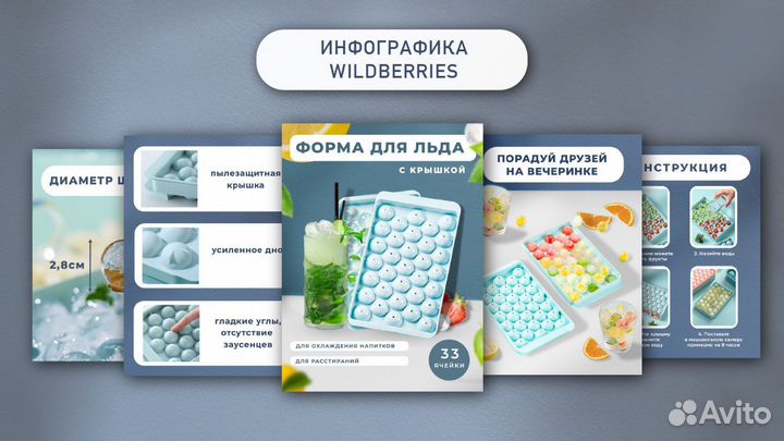 Создание карточек товара на wildberries ozon