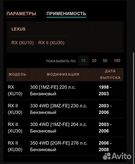 Опоры амортизаторов