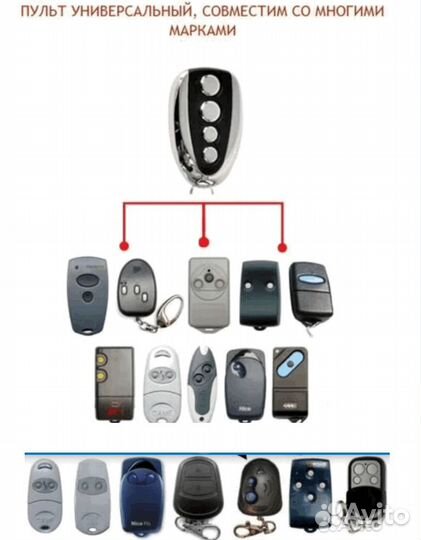 Пульт для ворот шлагбаумов