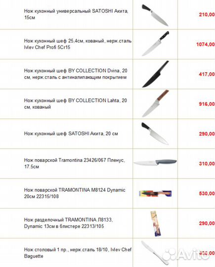 Ножи, наборы ножей, кухонные ножницы