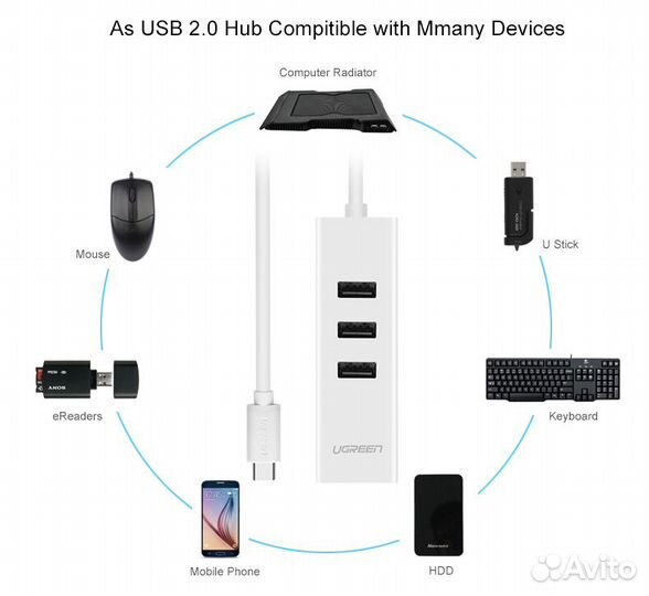 Хаб внешний USB 2.0 3 порта conventer Type C-10/10