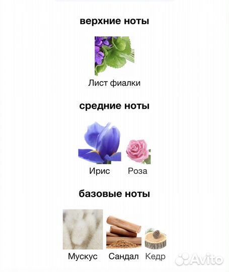 Нишевая оригинальная парфюмерия