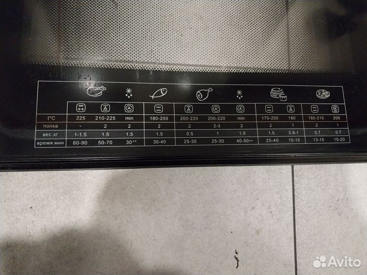 Духовой шкаф бу