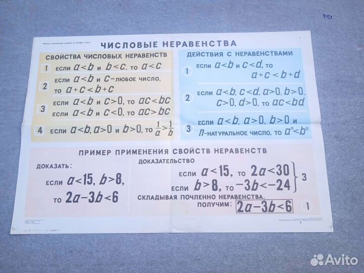 Плакаты СССР учебные по алгебре