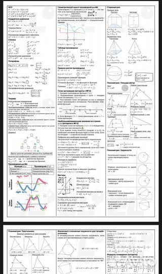 Материалы для подготовки к ЕГЭ