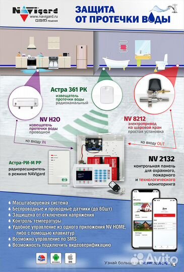 Сигнализация для дачи, гаража, дома. GSM, Wi-Fi