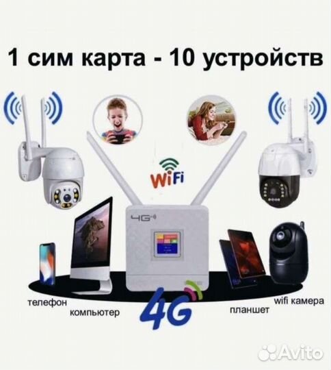Wifi роутер 4g модем под сим