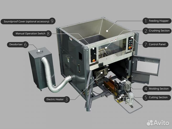 Аппарат для переработки пенопласта Yamamoto REE502