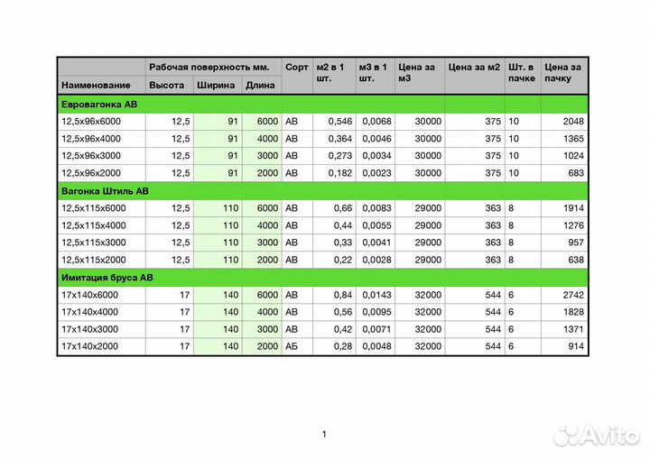 Имитация бруса опт
