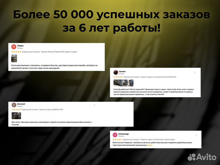 Ремонтные пороги и арки для Renault Нягань