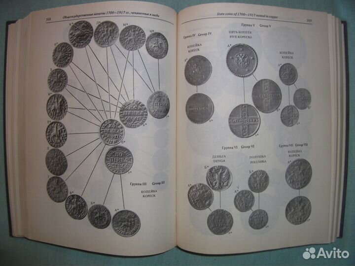 Монеты России