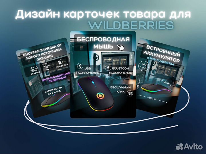 Инфографика для маркетплейсов