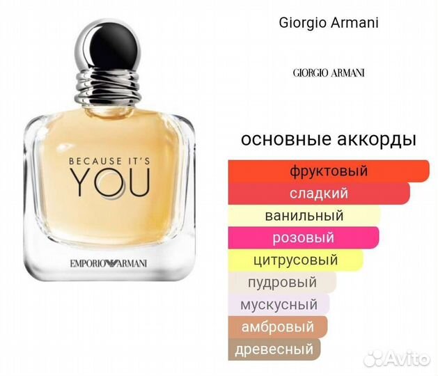 Emporio armani тестер