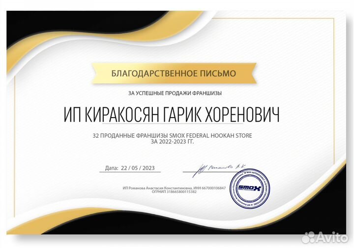 Упаковка бизнеса во франшизу / Доход от 200 т.р