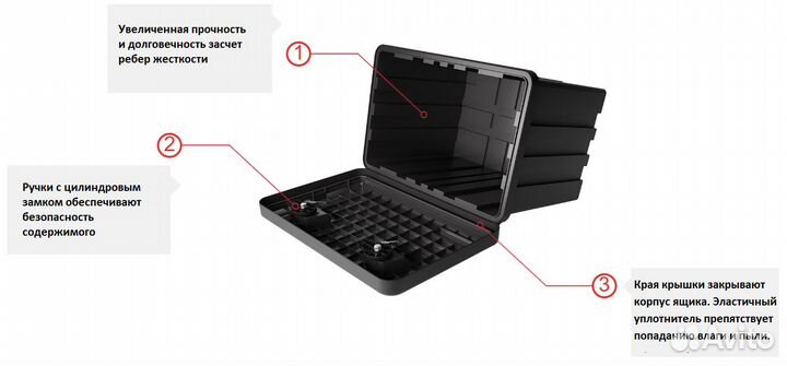 Ящик для грузовика 900x367x450 daken 81110 Италия