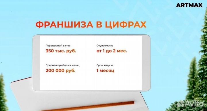 Готовый бизнес с прибылью от 300.000