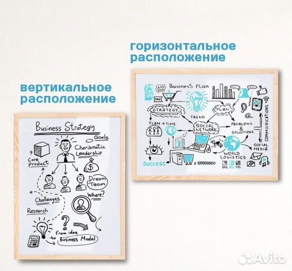 Магнитно маркерная доска