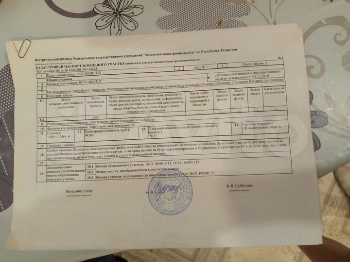 Участок 12 сот. (ИЖС)