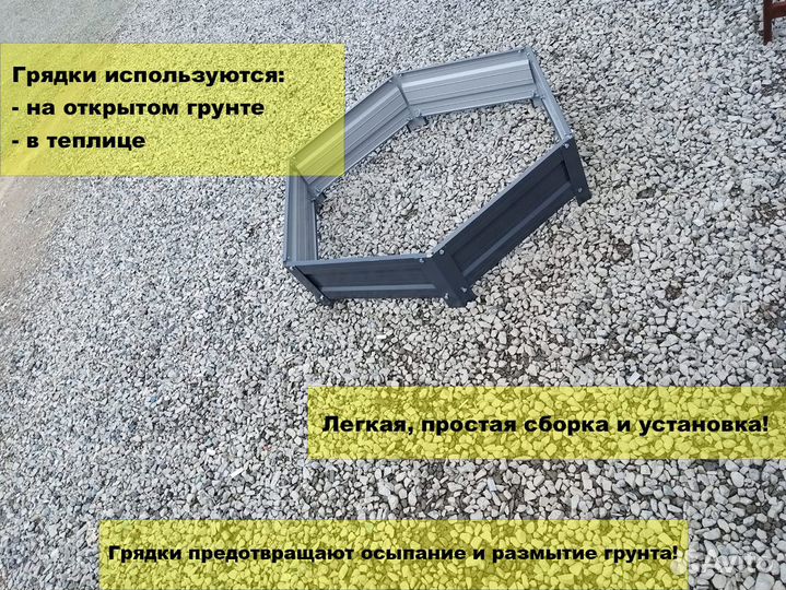 Грядки оцинкованные