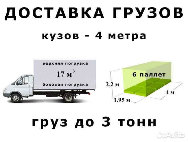 Грузоперевозки - Королёв