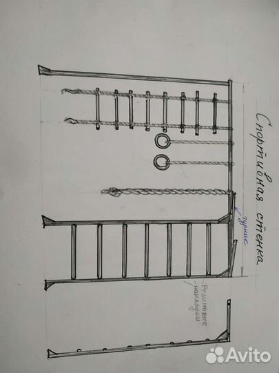 Шведская стенка