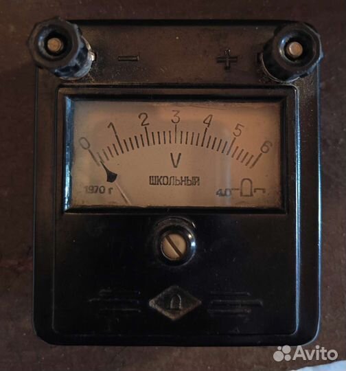 Измерительные приборы, СССР