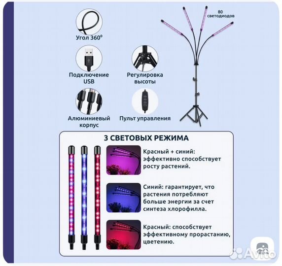 Фитолампа полный спектр