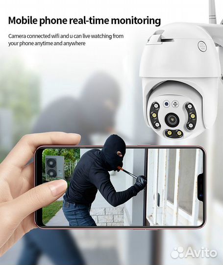 Новая Гарантия Уличная IP камера с SIM картой InQm