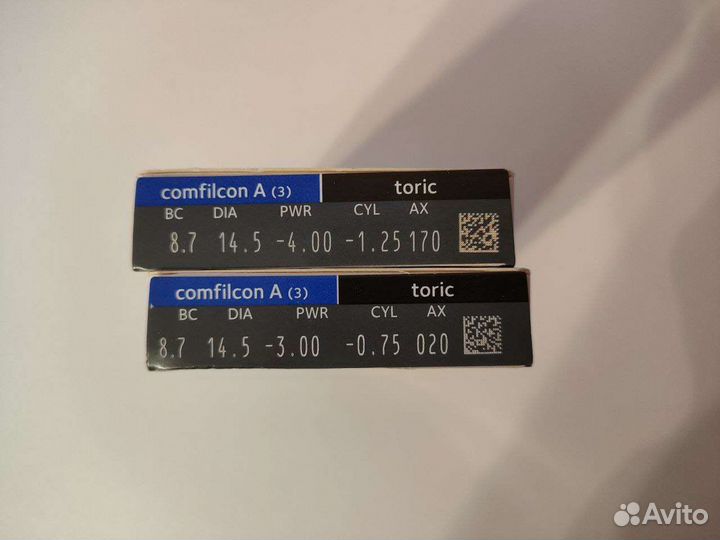 Контактные линзы