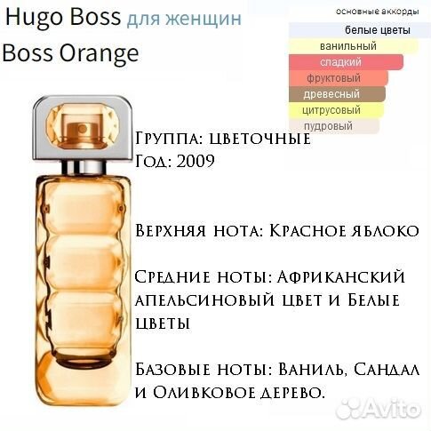 Hugo boss Orange, духи высокой концентрации