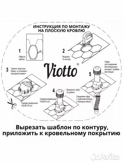 Труба вентиляционная мягкой кровли 125мм. RAL6005