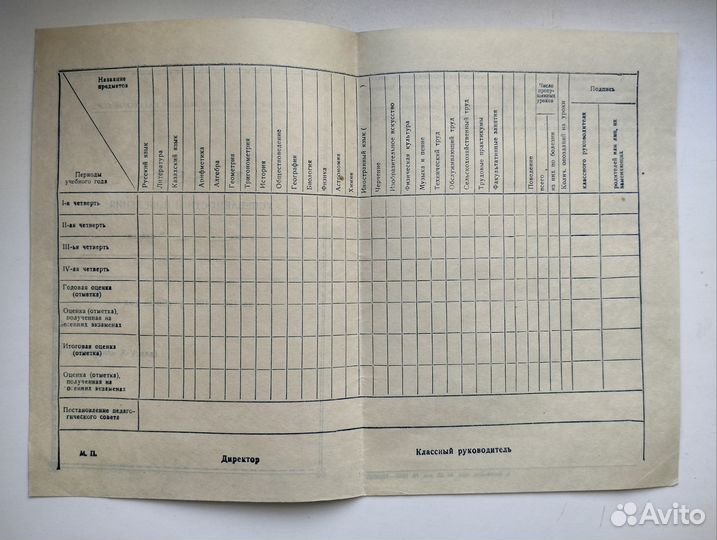 Открытки СССР