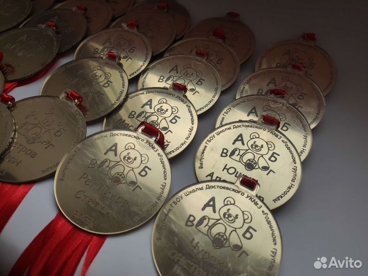 Медали на выпусной в сад/школу